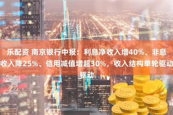 乐配资 南京银行中报：利息净收入增40%、非息收入降25%、信用减值增超30%，收入结构单轮驱动